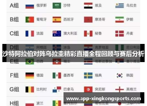 沙特阿拉伯对阵乌拉圭精彩直播全程回顾与赛后分析